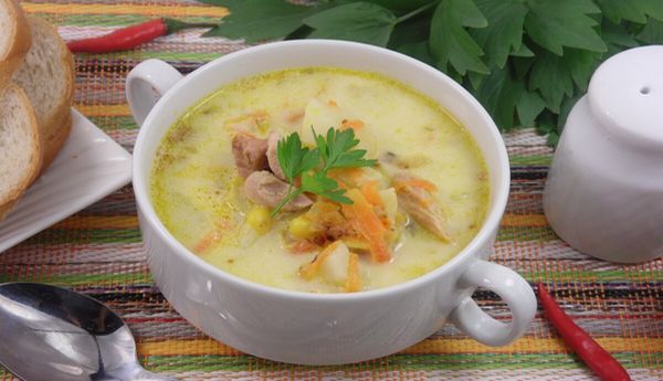 Куриный суп с грибами, вкусные первые блюда